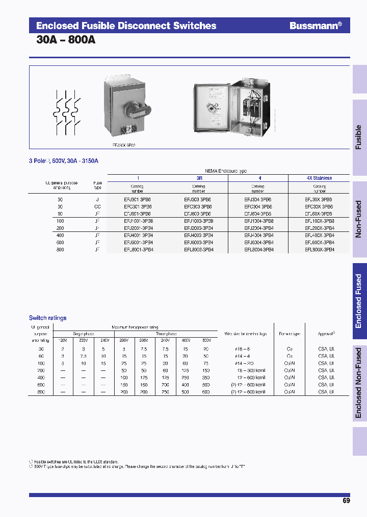 BDH58_1006259.PDF Datasheet