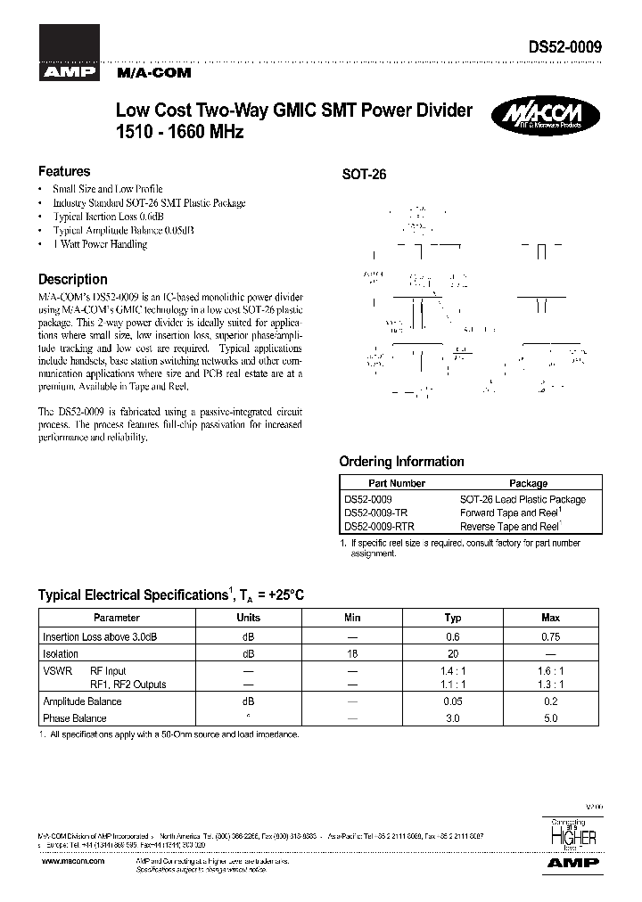 DS52-0009-RTR_1005361.PDF Datasheet