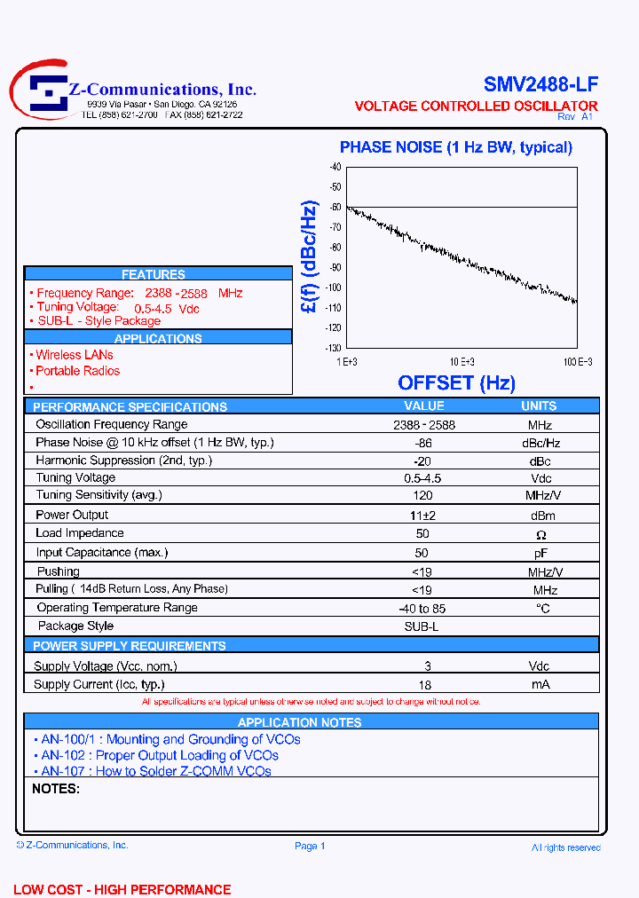 SMV2488-LF_1004084.PDF Datasheet
