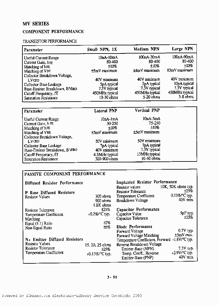 MVA_1006621.PDF Datasheet