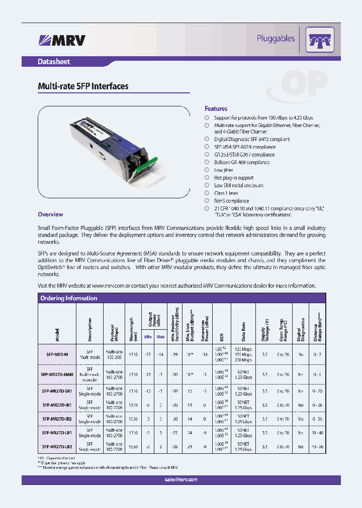 SFP-DGD-LX_1624627.PDF Datasheet