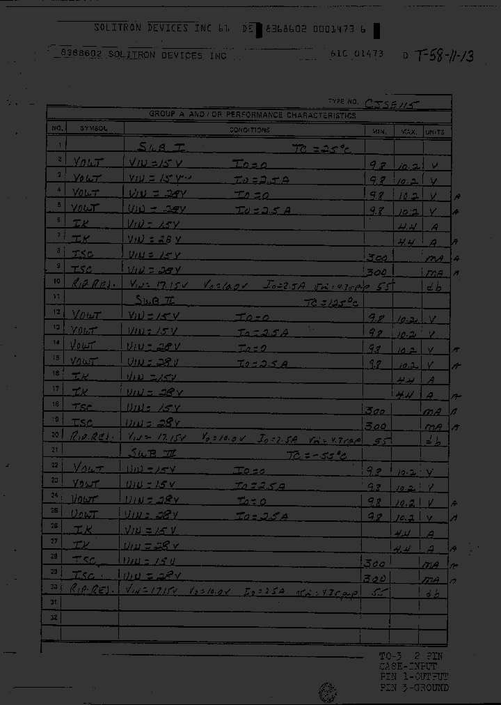 CJSE115_1005164.PDF Datasheet