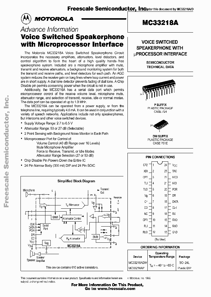 MC33218ADW_1626335.PDF Datasheet