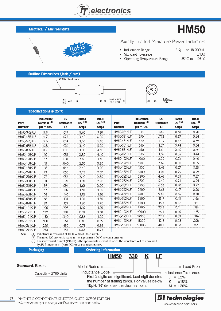 HM50-120MLF_1014619.PDF Datasheet