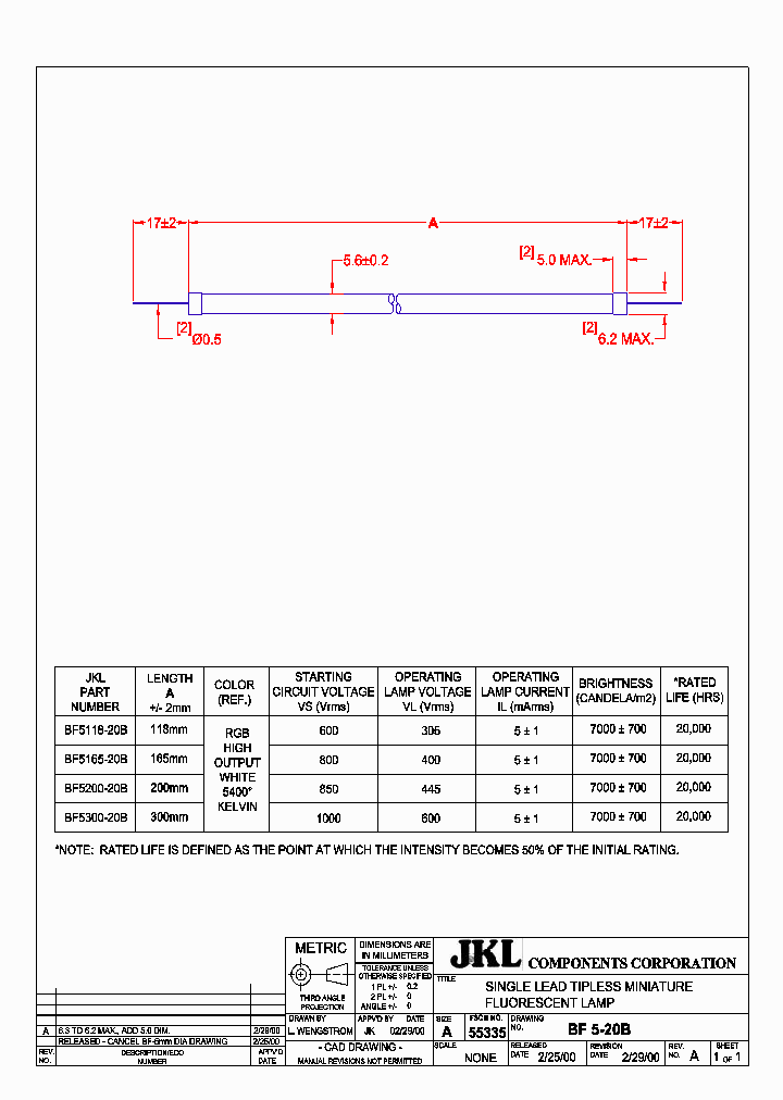 BF5200-20B_1015815.PDF Datasheet