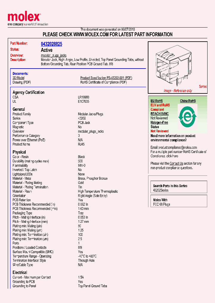 0432028825_1626902.PDF Datasheet