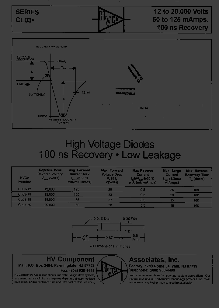 CL03_1619507.PDF Datasheet