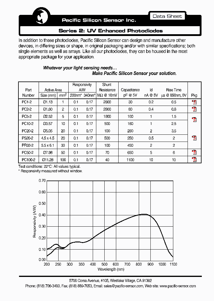 PC100-2-CER-2PINWQWIN_1015767.PDF Datasheet
