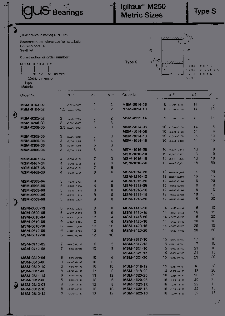 1420-20M250_1015903.PDF Datasheet