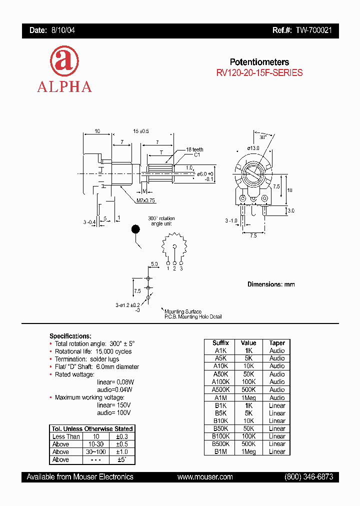 RV120-20-15F-B10K_1016097.PDF Datasheet