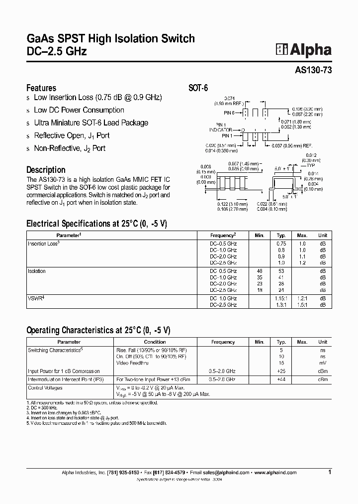 AS130-73_1022176.PDF Datasheet