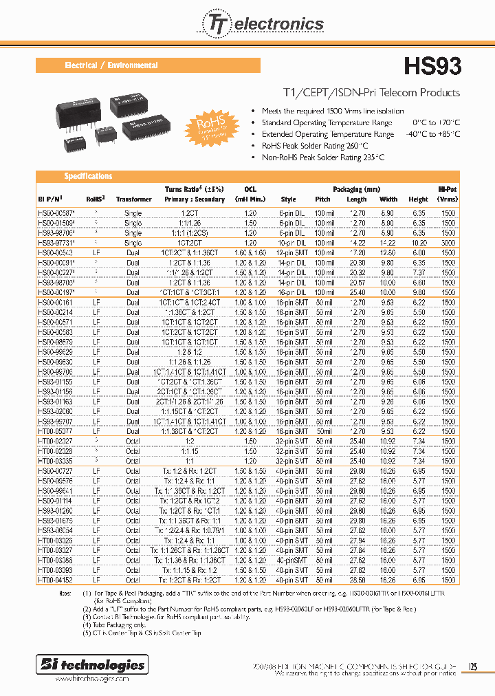 HS00-99049_1023836.PDF Datasheet