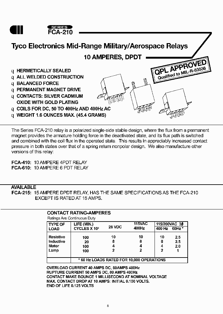 FCA-210-AY4_1025028.PDF Datasheet