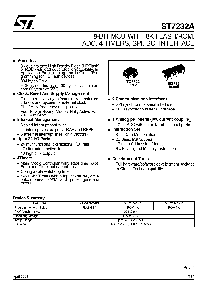 ST7MDT20-DVP3_1026583.PDF Datasheet