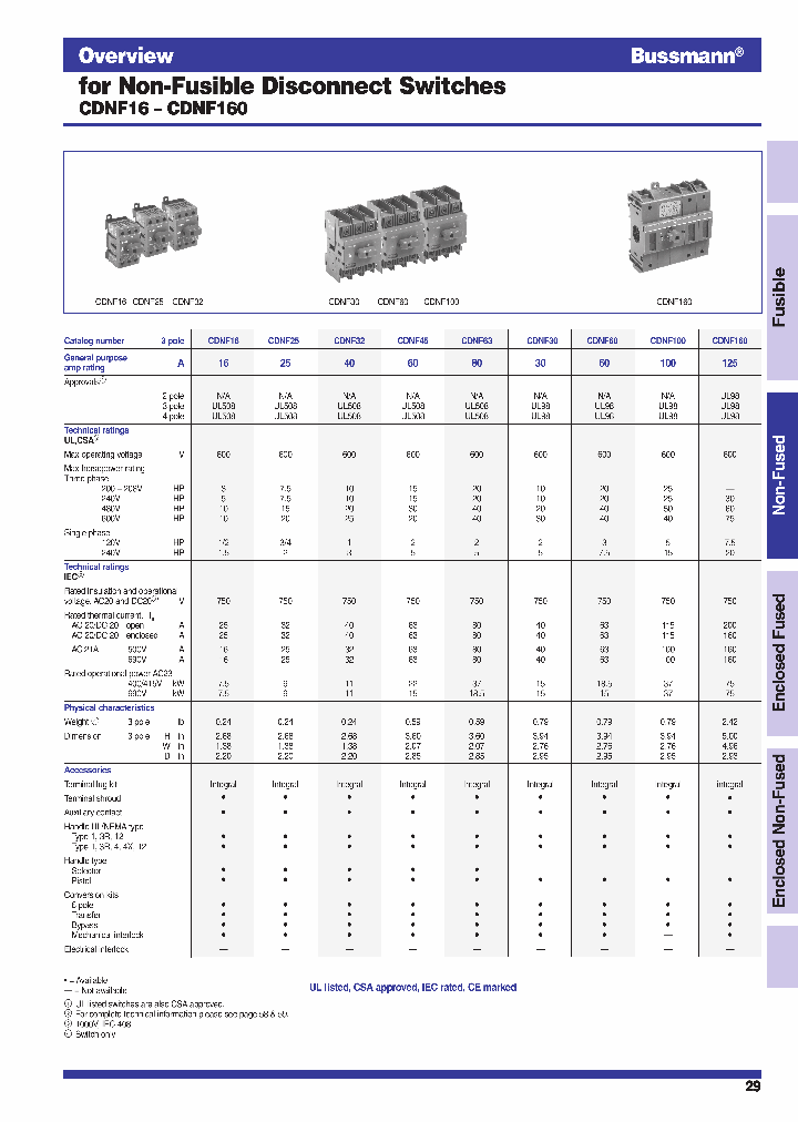 BDNF400-FC_1027131.PDF Datasheet