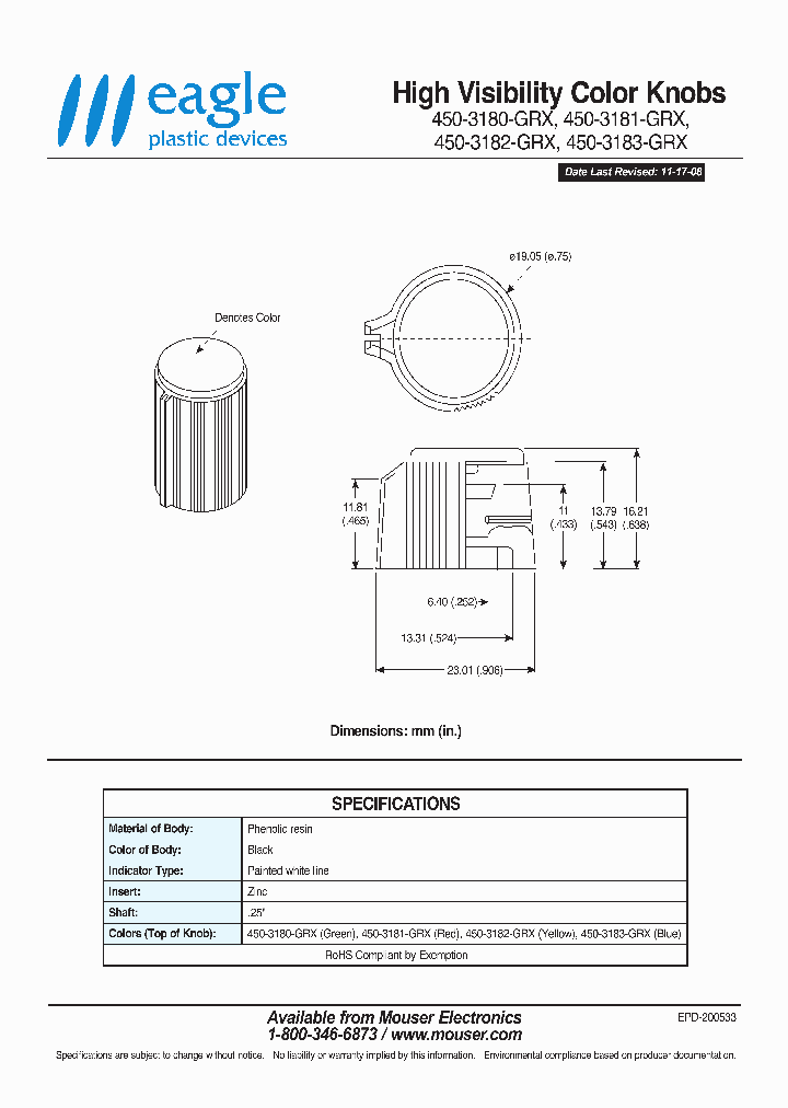 450-3180-GR_1027545.PDF Datasheet