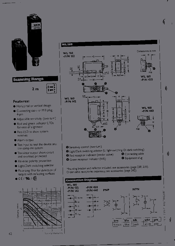 WL160-P142_1029245.PDF Datasheet