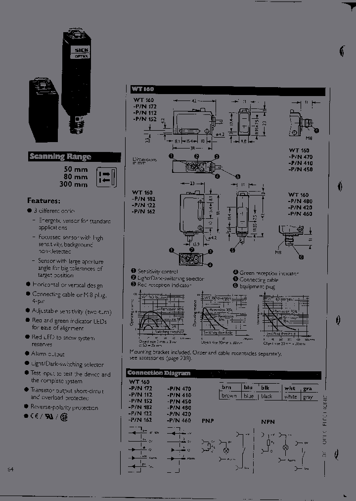 WT160-P182_1029246.PDF Datasheet