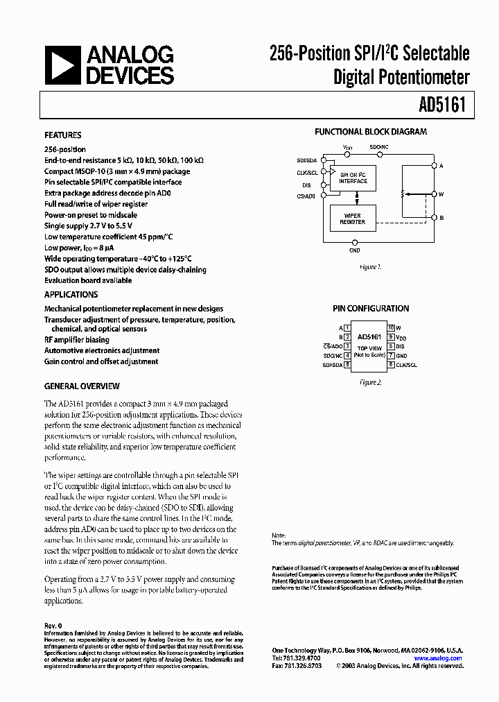 AD5161BRM50-RL7_1029833.PDF Datasheet