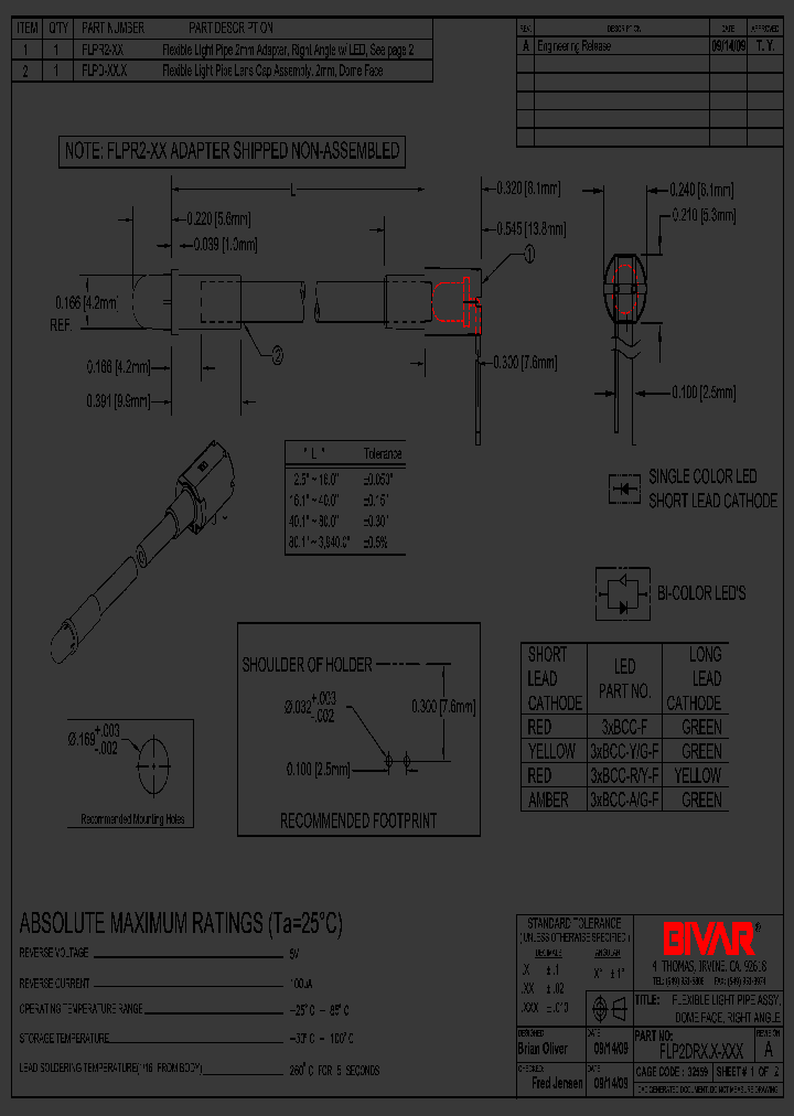 FLP2DR20-SUR_1031056.PDF Datasheet