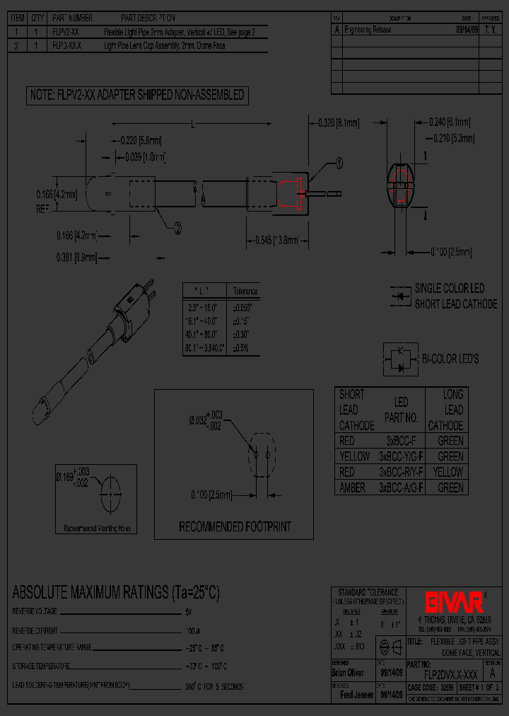 FLP2DV20-SUG_1031057.PDF Datasheet