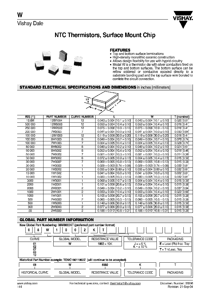 1W1001-10_1032684.PDF Datasheet