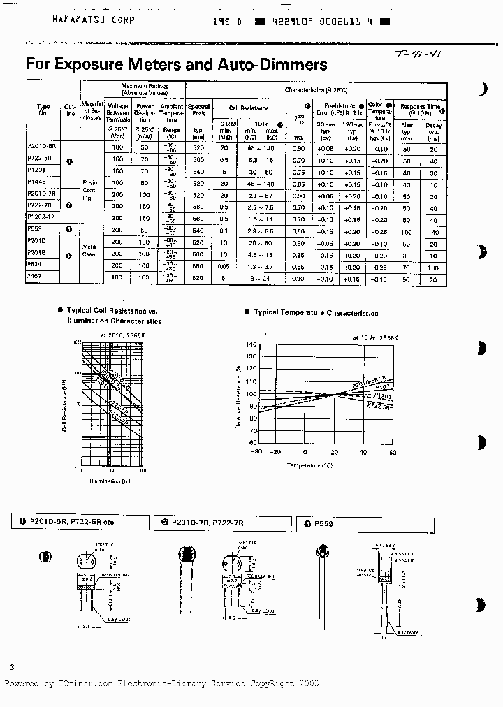 P201E_1033319.PDF Datasheet