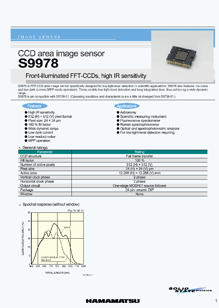 S9978_1033685.PDF Datasheet