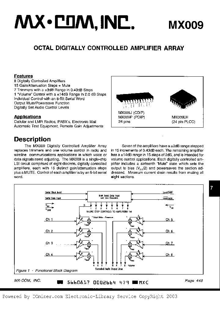 MX009P_1036455.PDF Datasheet