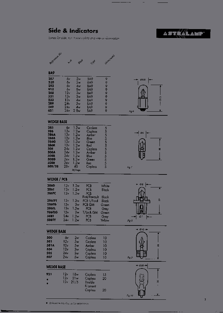 BS508T_1036241.PDF Datasheet