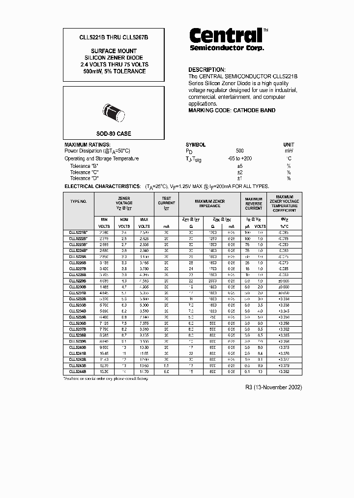 CLL5230-3_1629580.PDF Datasheet