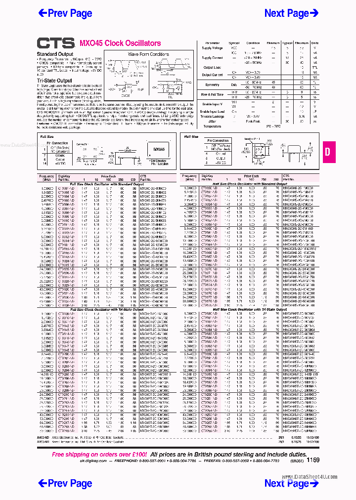 CTXXXX_1634025.PDF Datasheet