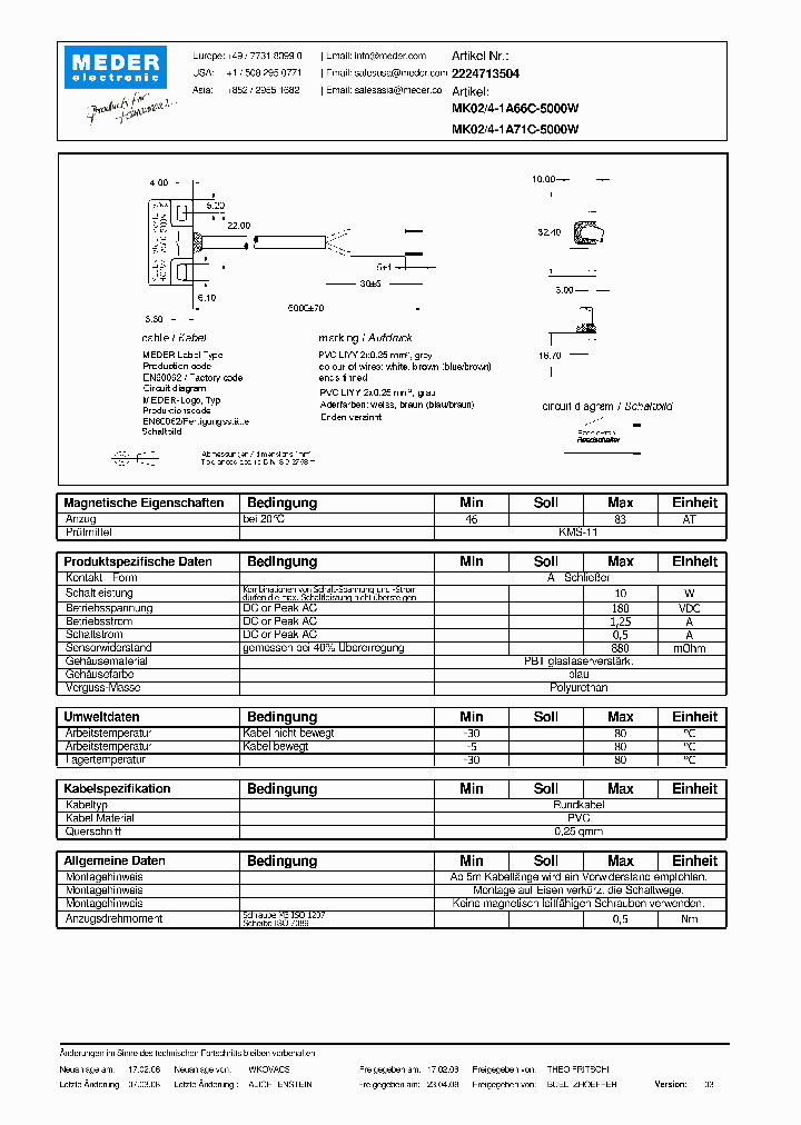 MK02-4-1A66C-5000W_1635908.PDF Datasheet