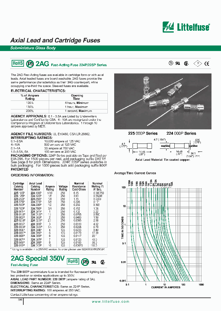 225006P_1035504.PDF Datasheet