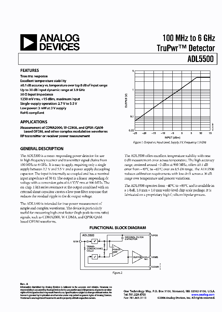 ADL5500-EVALZ_1041577.PDF Datasheet