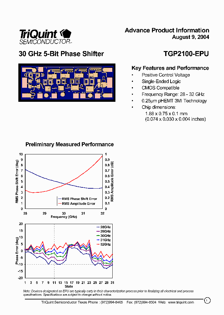 TGP2100-EPU_1041683.PDF Datasheet