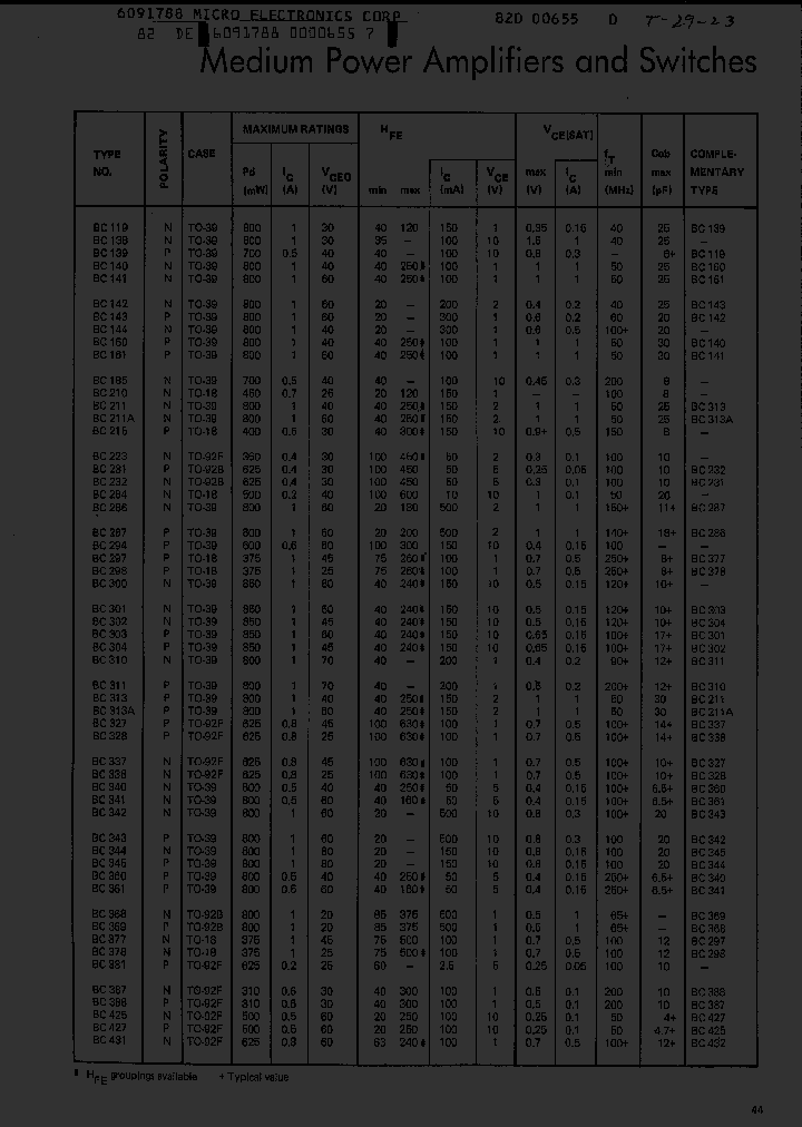 BC300-6_1039621.PDF Datasheet