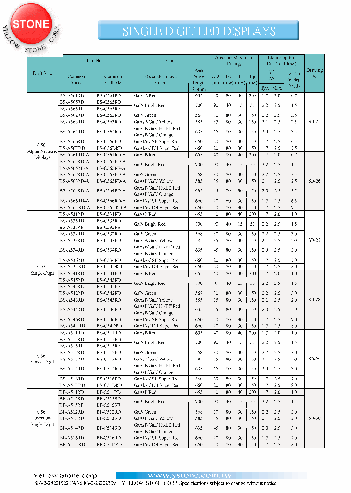 BF-C51XRD_1044781.PDF Datasheet