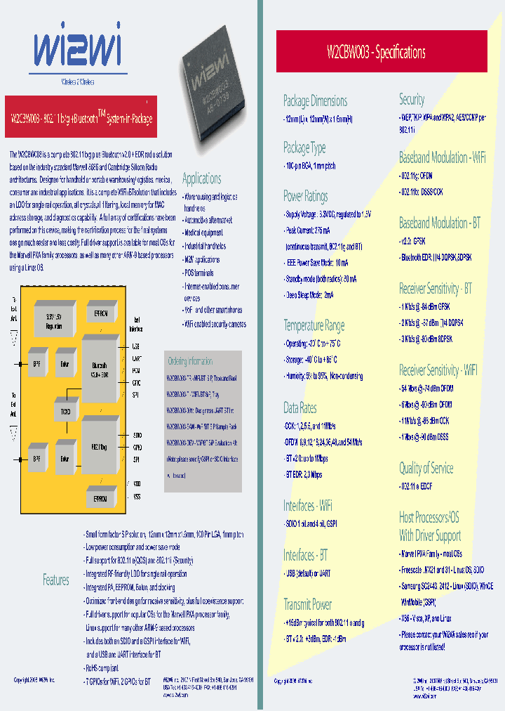 W2CBW003C-001_1044054.PDF Datasheet
