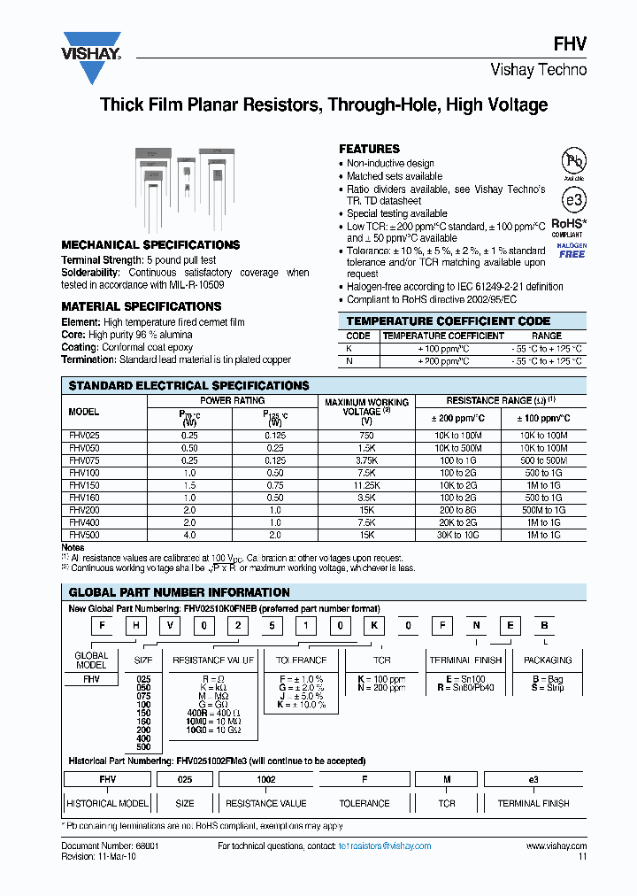 FHV5002006FKE3_1044708.PDF Datasheet