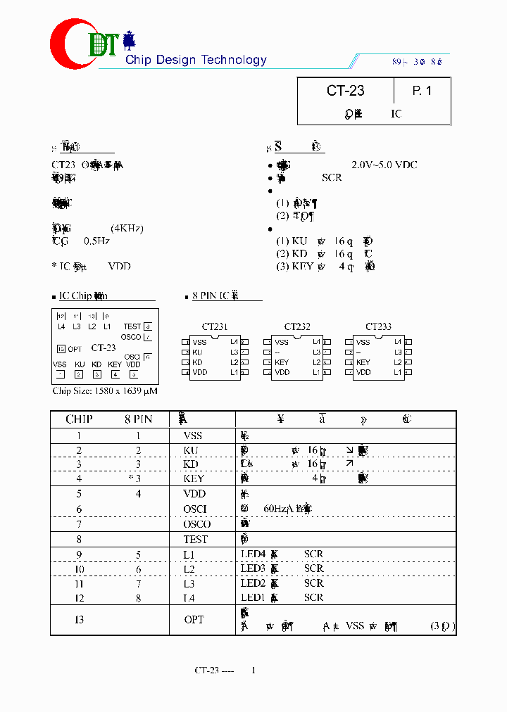CT-23_1045676.PDF Datasheet