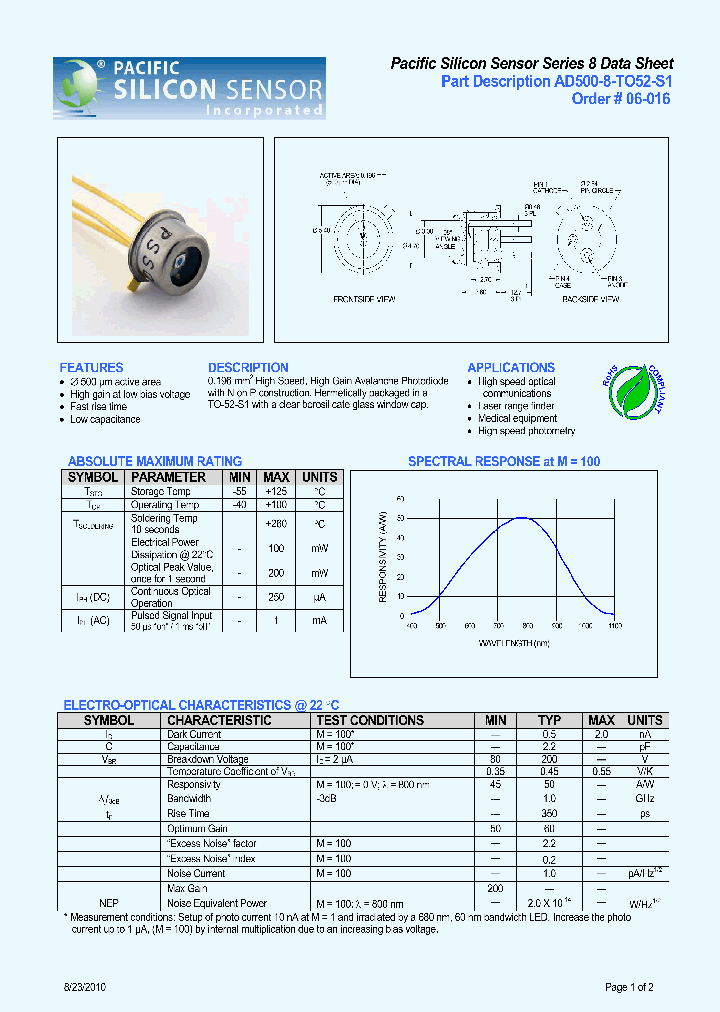 AD500-8-S1_1039974.PDF Datasheet
