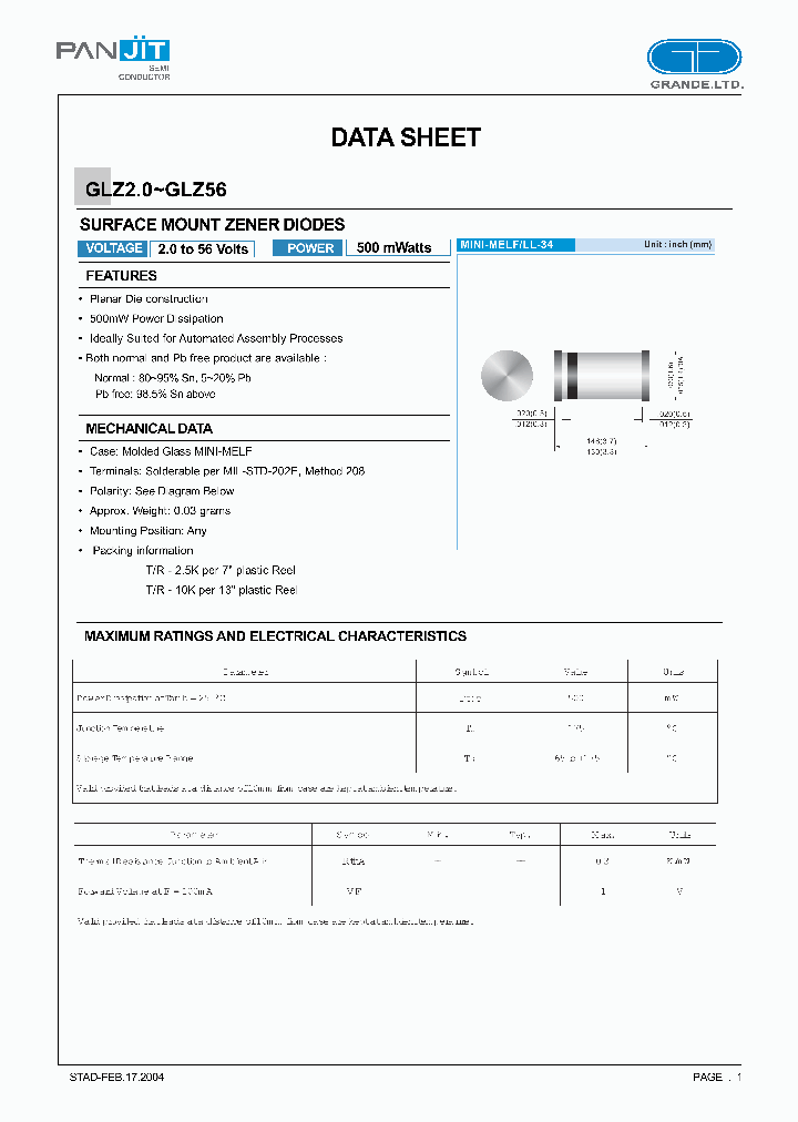 GLZ91_1047454.PDF Datasheet