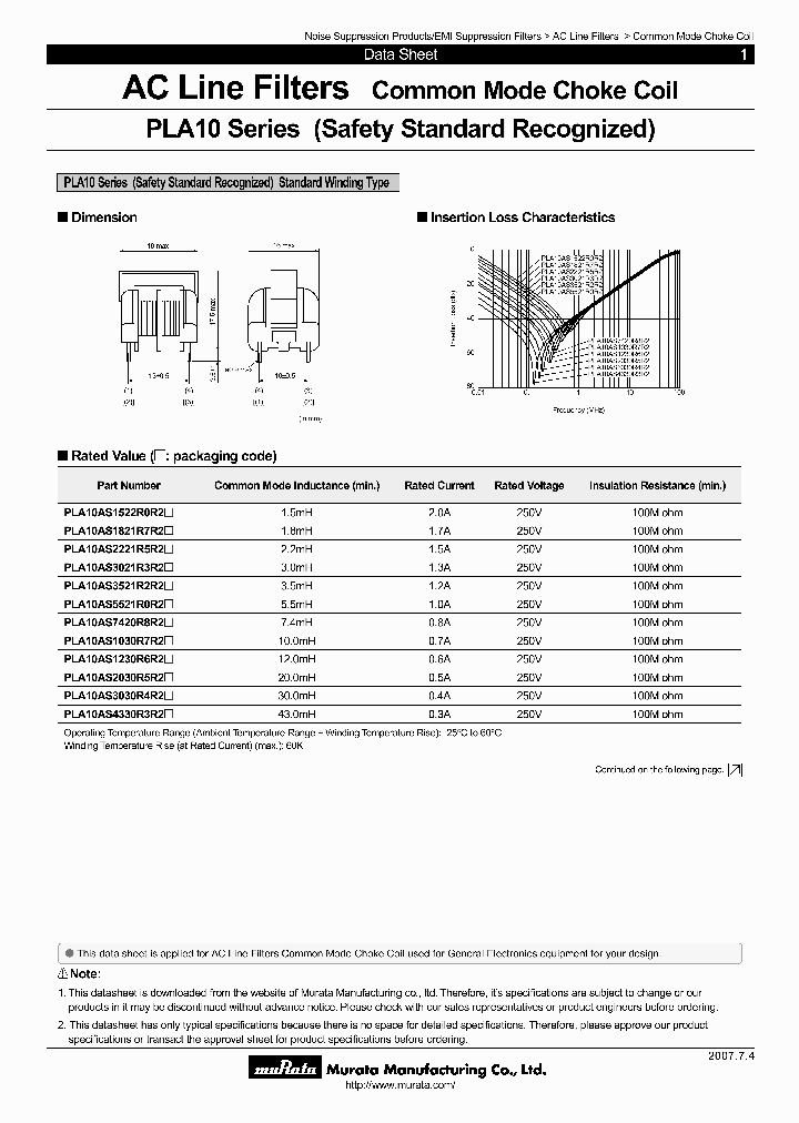 PLA10AS2021R3D2B_1044862.PDF Datasheet