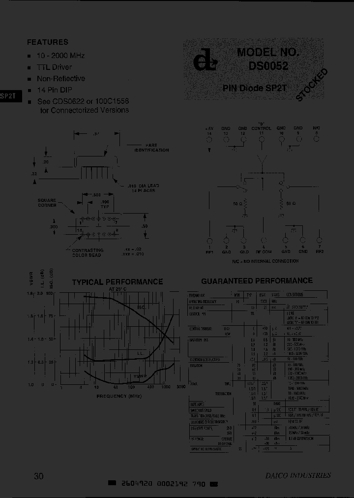 DS0052_1044360.PDF Datasheet