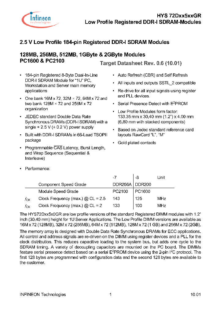 HYS72D32500GR-7_1048727.PDF Datasheet