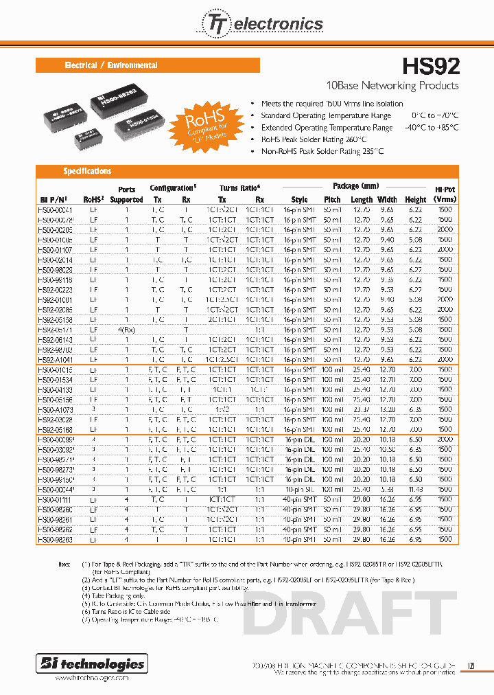 HS00-99150_1040158.PDF Datasheet