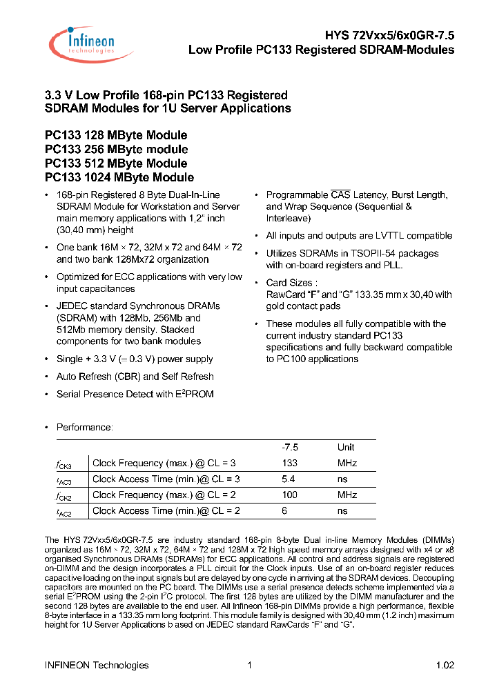 HYS72V32600GR-75_1048765.PDF Datasheet