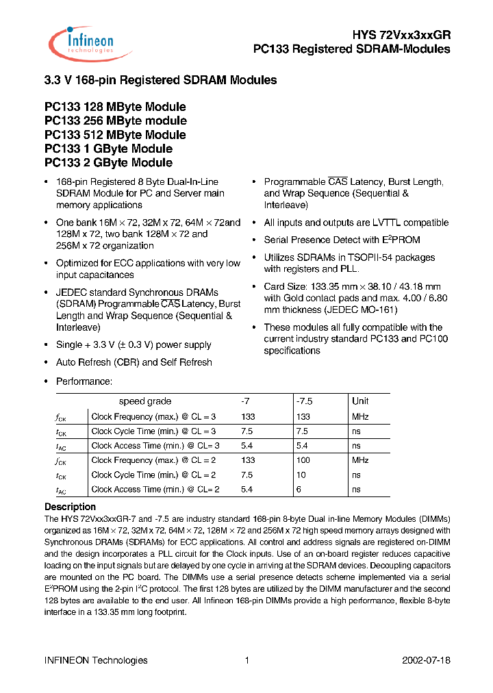 HYS72V128321GR-7-D_1048778.PDF Datasheet