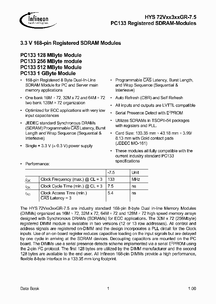 HYS72V64300GR-75_1048766.PDF Datasheet